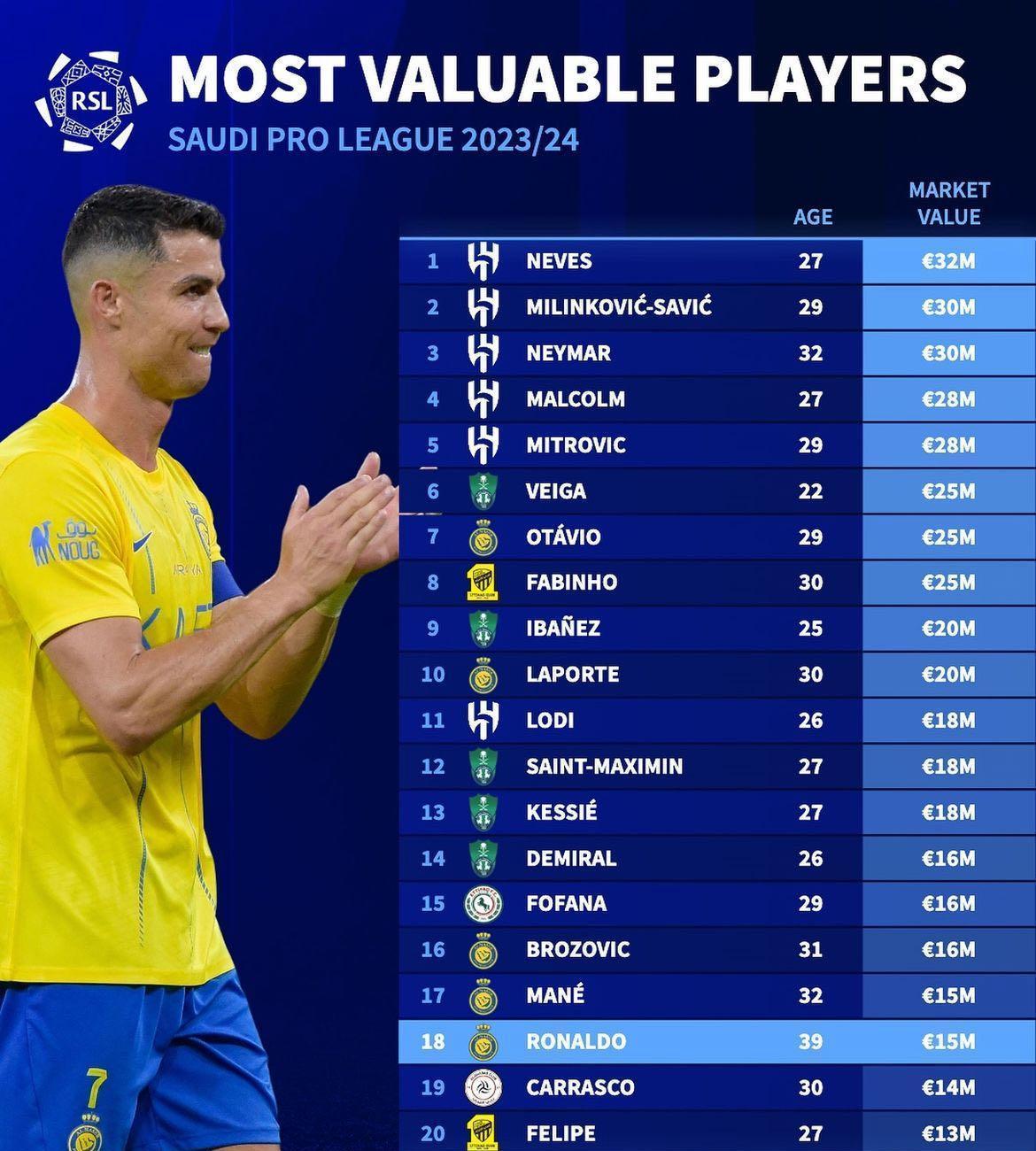 球星爆发！竞猜热点赛场再现神级操作